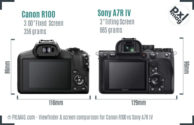 Canon R100 vs Sony A7R IV Screen and Viewfinder comparison