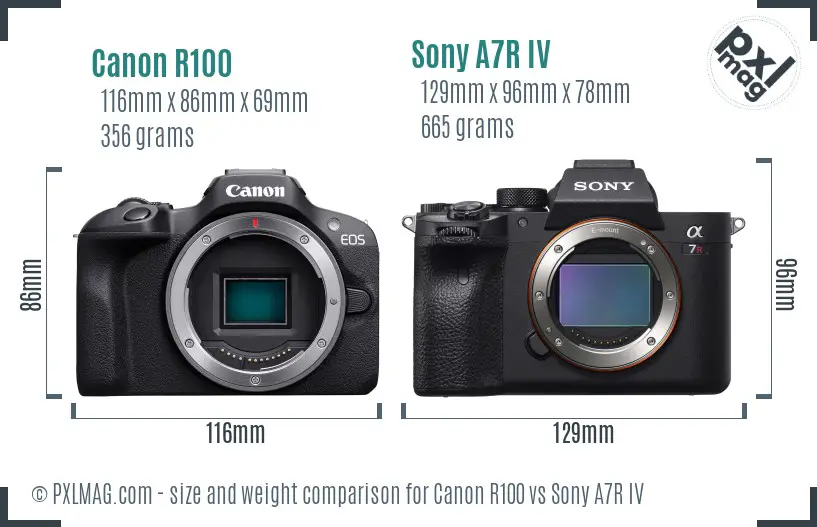 Canon R100 vs Sony A7R IV size comparison