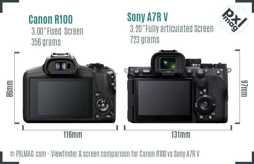 Canon R100 vs Sony A7R V Screen and Viewfinder comparison