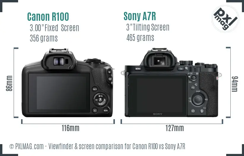 Canon R100 vs Sony A7R Screen and Viewfinder comparison