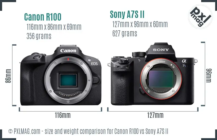 Canon R100 vs Sony A7S II size comparison