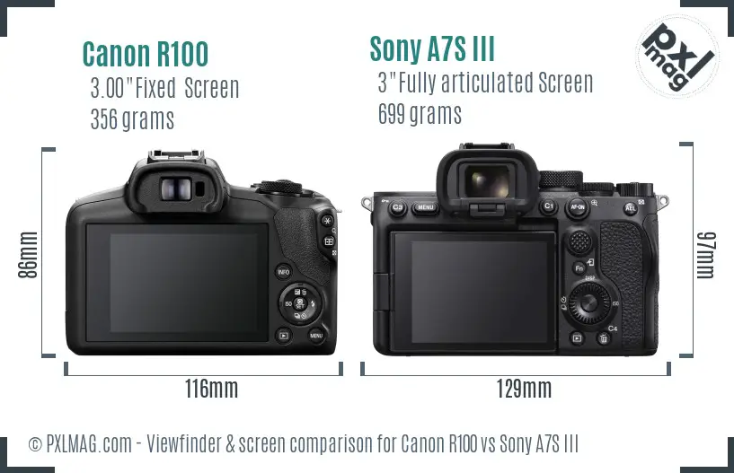 Canon R100 vs Sony A7S III Screen and Viewfinder comparison