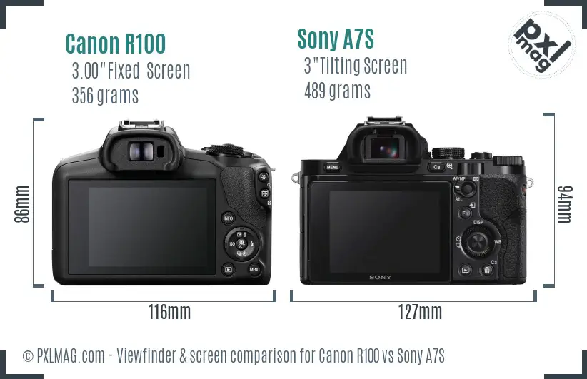 Canon R100 vs Sony A7S Screen and Viewfinder comparison Canon R100 vs Sony A7S Screen and Viewfinder comparison