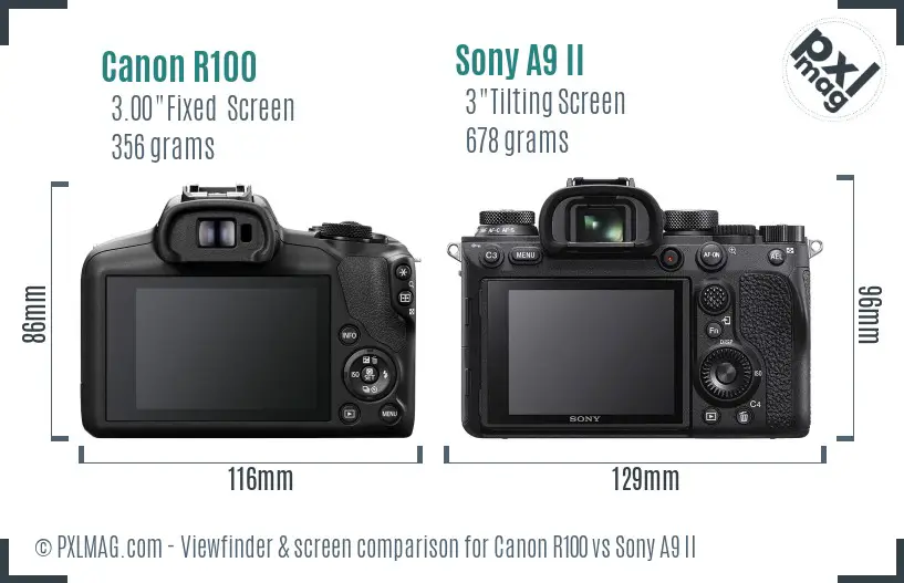 Canon R100 vs Sony A9 II Screen and Viewfinder comparison