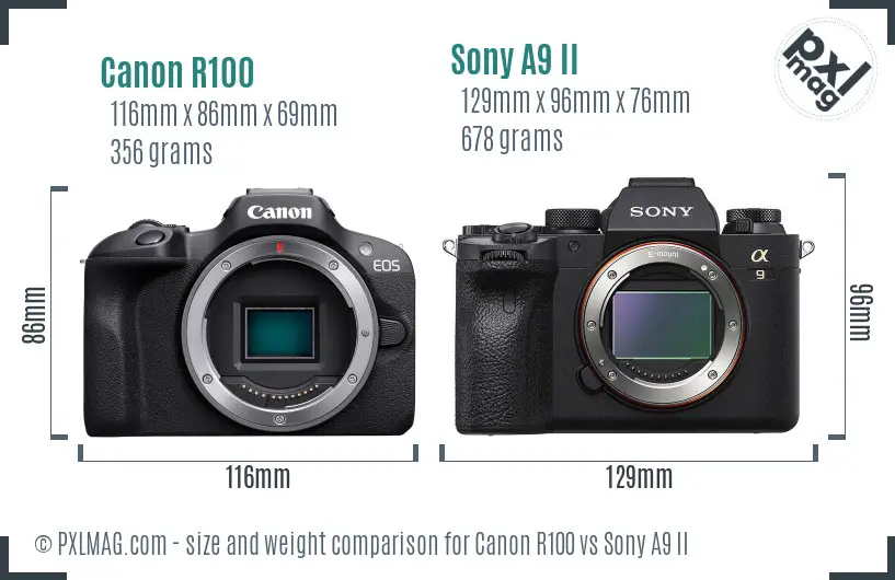 Canon R100 vs Sony A9 II size comparison