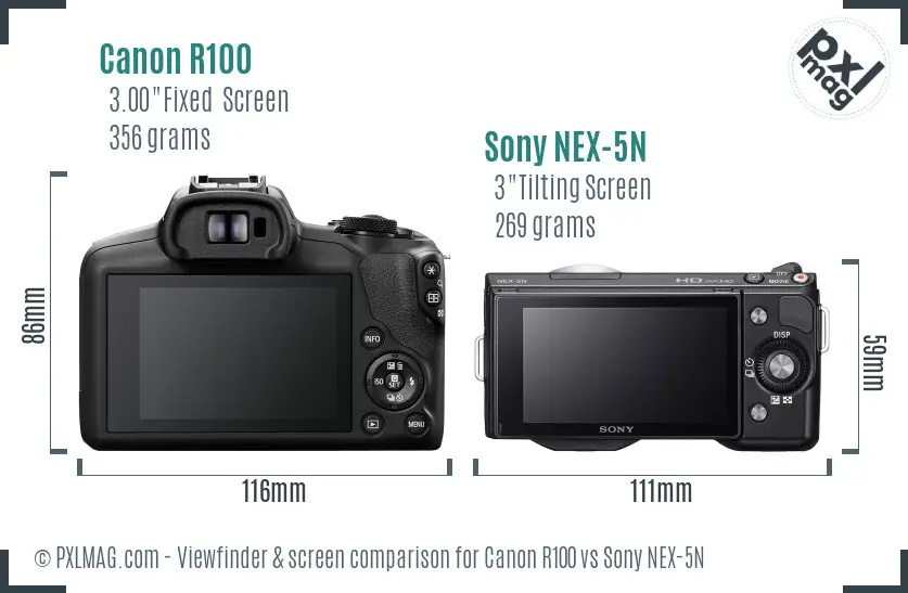 Canon R100 vs Sony NEX-5N Screen and Viewfinder comparison