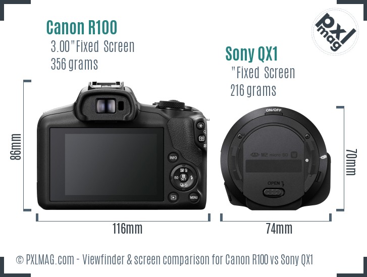 Canon R100 vs Sony QX1 Screen and Viewfinder comparison