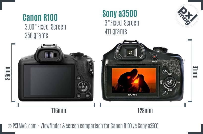 Canon R100 vs Sony a3500 Screen and Viewfinder comparison