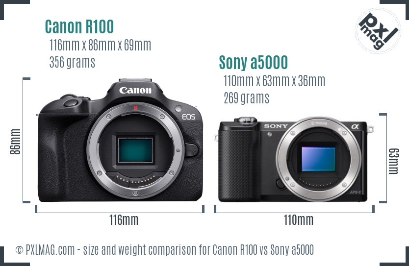 Canon R100 vs Sony a5000 size comparison