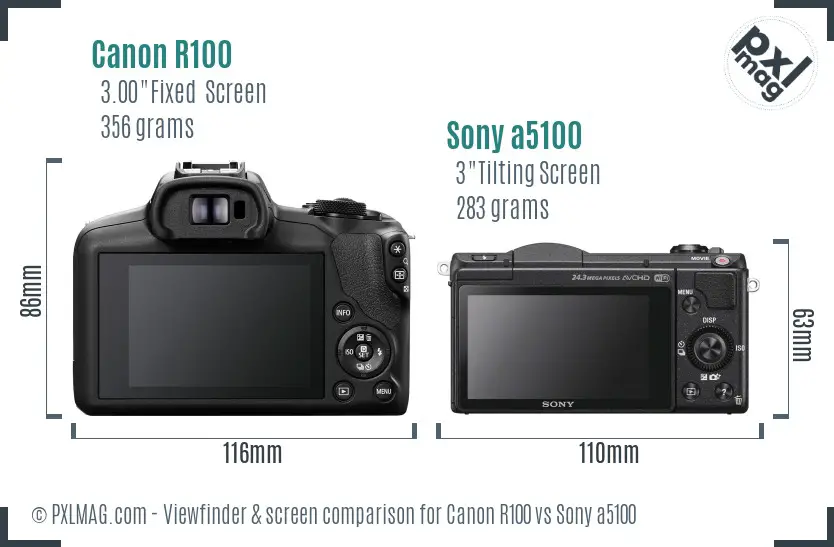 Canon R100 vs Sony a5100 Screen and Viewfinder comparison