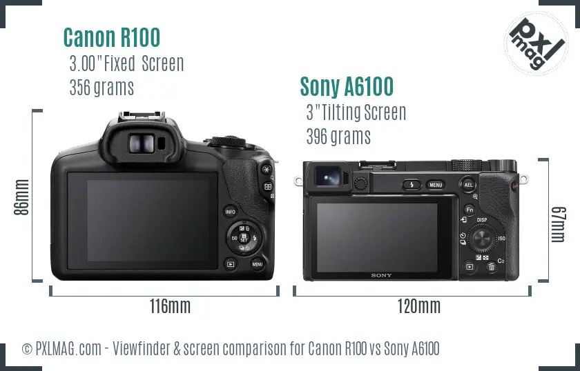 LCD screen and interface comparison