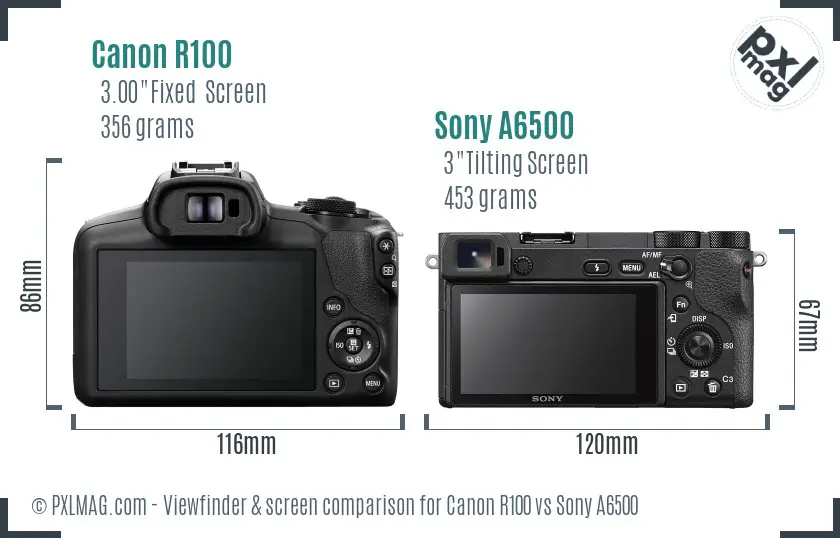Canon R100 vs Sony A6500 Screen and Viewfinder comparison Canon R100 vs Sony A6500 Screen and Viewfinder comparison