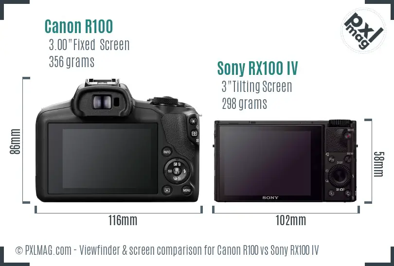 Canon R100 vs Sony RX100 IV Screen and Viewfinder comparison Canon R100 vs Sony RX100 IV Screen and Viewfinder comparison