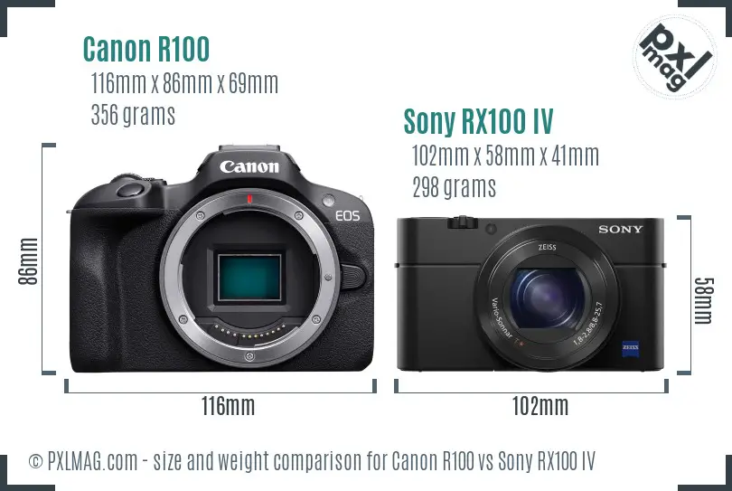Canon R100 vs Sony RX100 IV size comparison Canon R100 vs Sony RX100 IV size comparison
