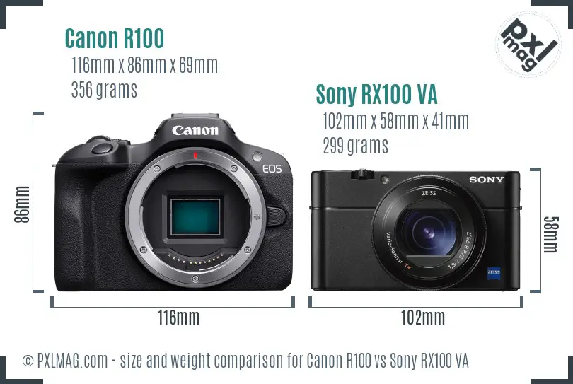 Canon R100 vs Sony RX100 VA size comparison