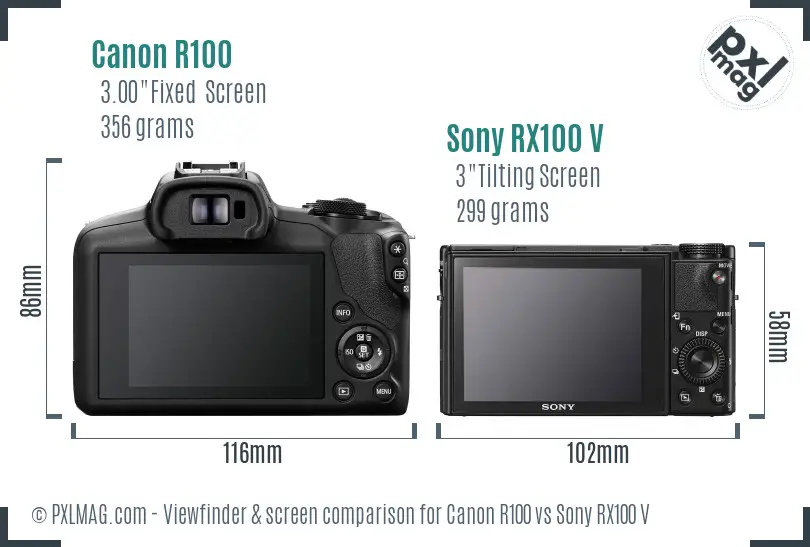 Canon R100 vs Sony RX100 V Screen and Viewfinder comparison