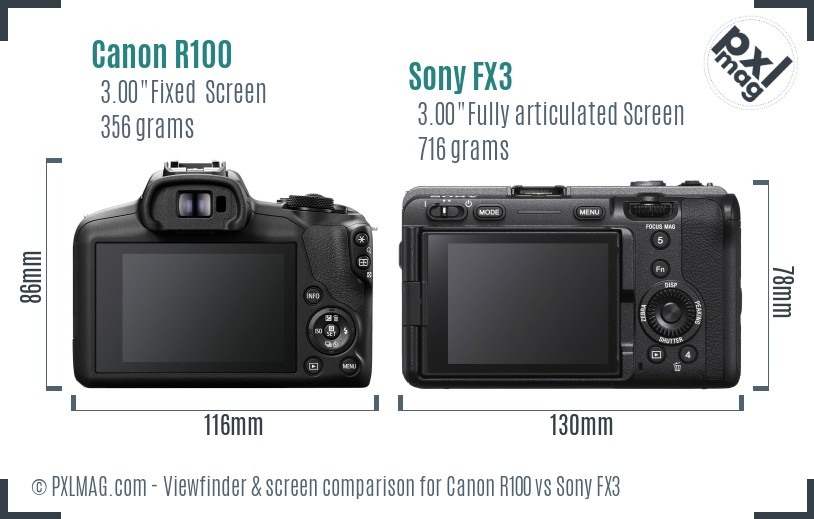Canon R100 vs Sony FX3 Screen and Viewfinder comparison