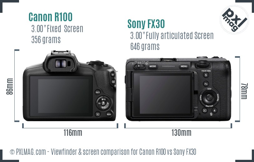 Canon R100 vs Sony FX30 Screen and Viewfinder comparison