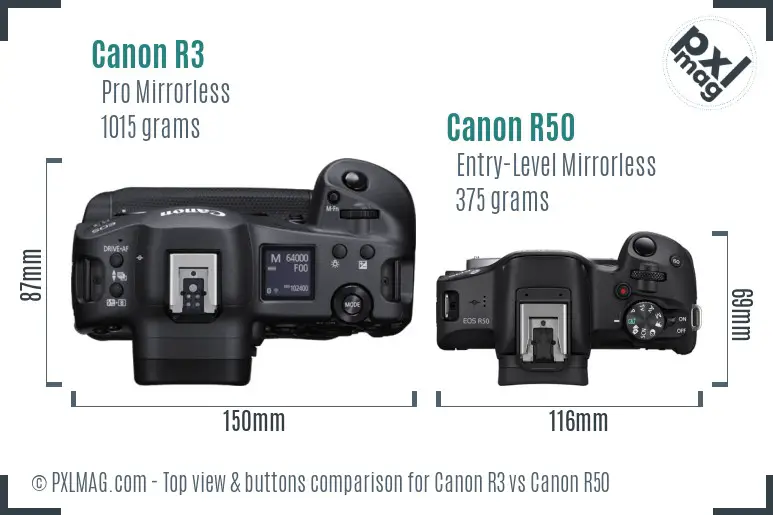 Canon R3 vs Canon R50 top view buttons comparison