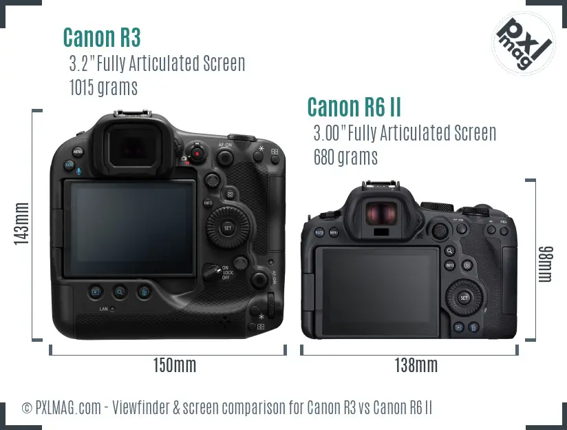Canon R3 vs Canon R6 II Screen and Viewfinder comparison