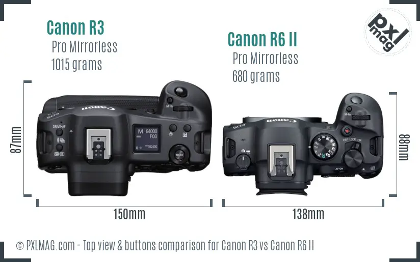Canon R3 vs Canon R6 II top view buttons comparison