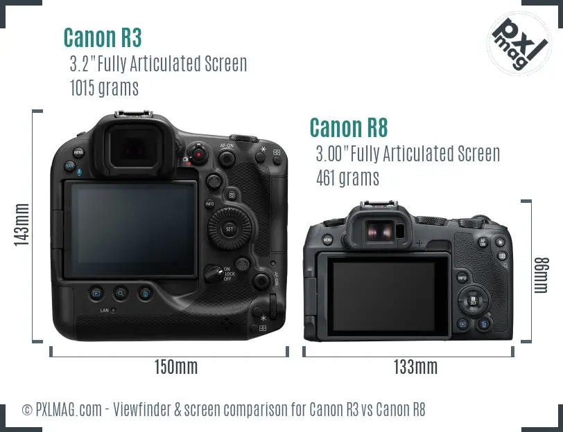 Canon R3 vs Canon R8 Screen and Viewfinder comparison