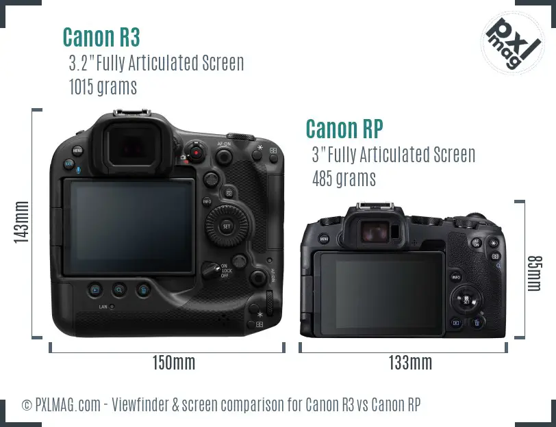 Canon R3 vs Canon RP Screen and Viewfinder comparison