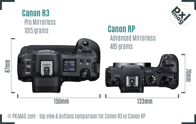 Canon R3 vs Canon RP top view buttons comparison