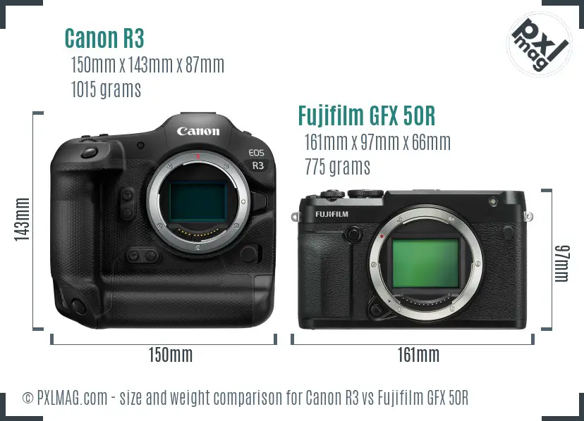 Canon R3 vs Fujifilm GFX 50R size comparison