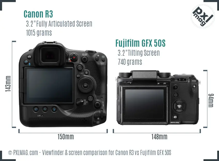 Canon R3 vs Fujifilm GFX 50S Screen and Viewfinder comparison