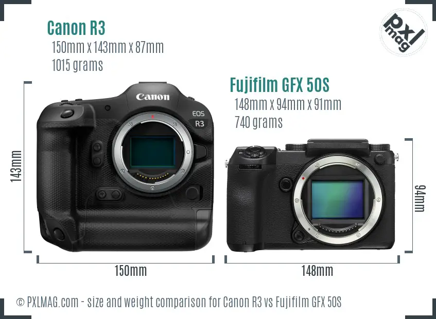 Canon R3 vs Fujifilm GFX 50S size comparison