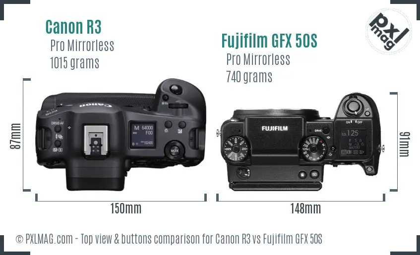 Canon R3 vs Fujifilm GFX 50S top view buttons comparison