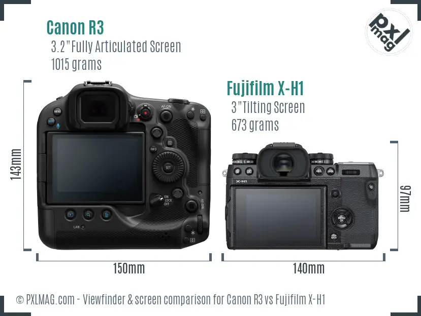 Canon R3 vs Fujifilm X-H1 Screen and Viewfinder comparison