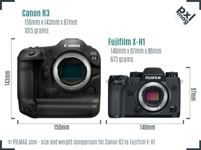 Canon R3 vs Fujifilm X-H1 size comparison