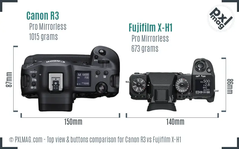 Canon R3 vs Fujifilm X-H1 top view buttons comparison