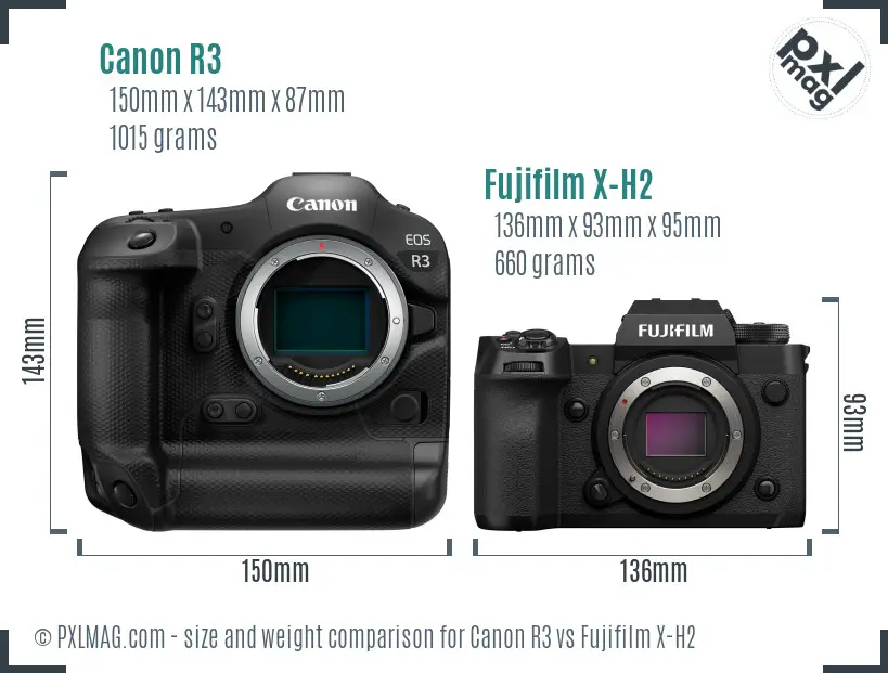 Canon R3 vs Fujifilm X-H2 size comparison