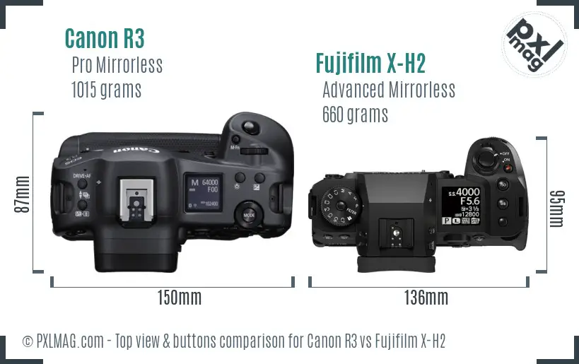 Canon R3 vs Fujifilm X-H2 top view buttons comparison