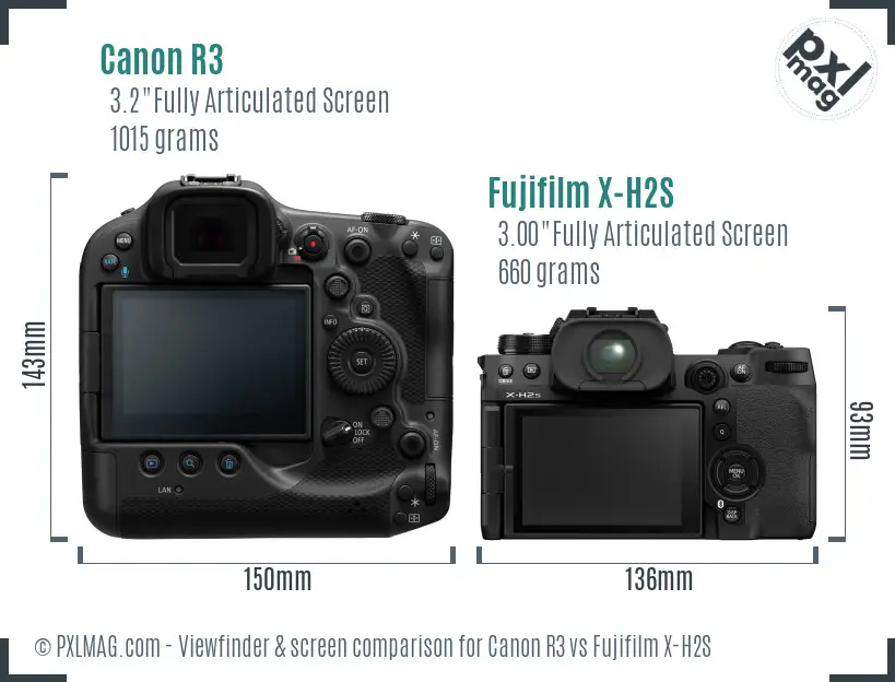 Canon R3 vs Fujifilm X-H2S Screen and Viewfinder comparison Canon R3 vs Fujifilm X-H2S Screen and Viewfinder comparison