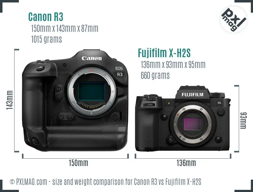 Canon R3 vs Fujifilm X-H2S size comparison Canon R3 vs Fujifilm X-H2S size comparison