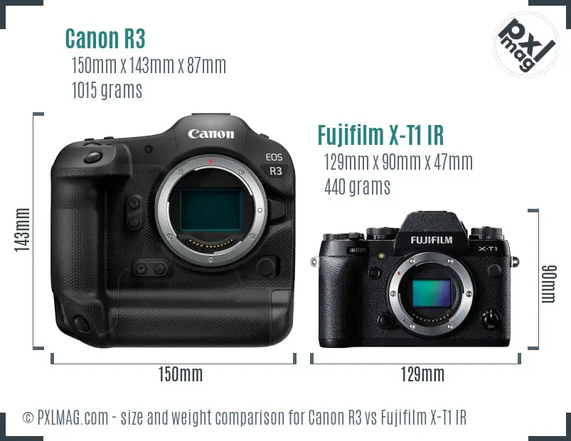 Canon R3 vs Fujifilm X-T1 IR size comparison