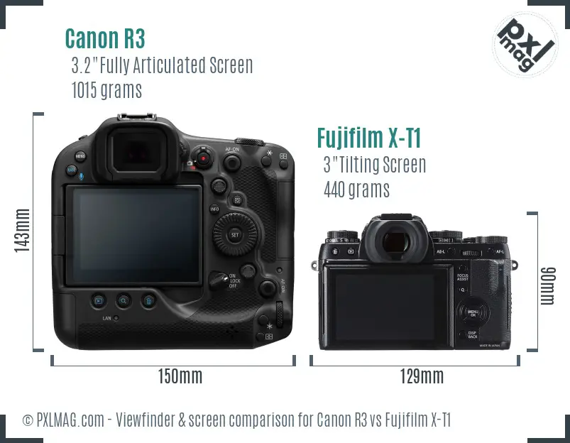 Canon R3 vs Fujifilm X-T1 Screen and Viewfinder comparison