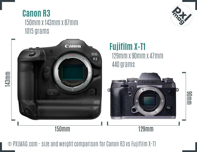 Canon R3 vs Fujifilm X-T1 size comparison
