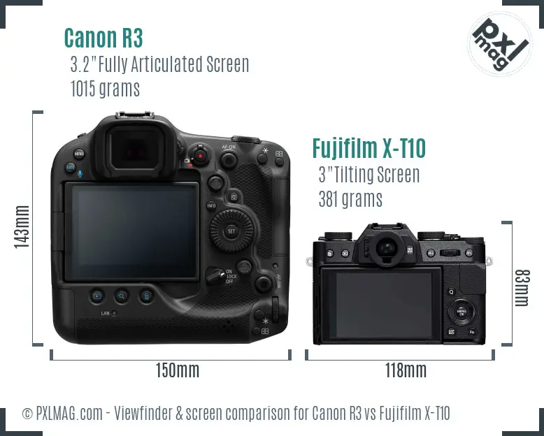 Canon R3 vs Fujifilm X-T10 Screen and Viewfinder comparison Canon R3 vs Fujifilm X-T10 Screen and Viewfinder comparison