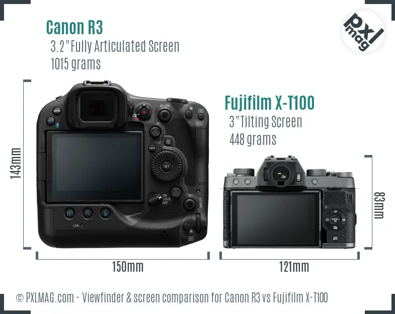 Canon R3 vs Fujifilm X-T100 Screen and Viewfinder comparison