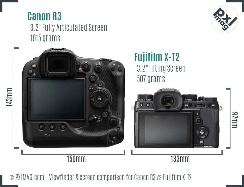 Canon R3 vs Fujifilm X-T2 Screen and Viewfinder comparison