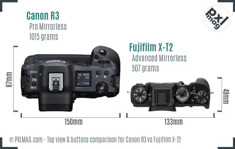 Canon R3 vs Fujifilm X-T2 top view buttons comparison
