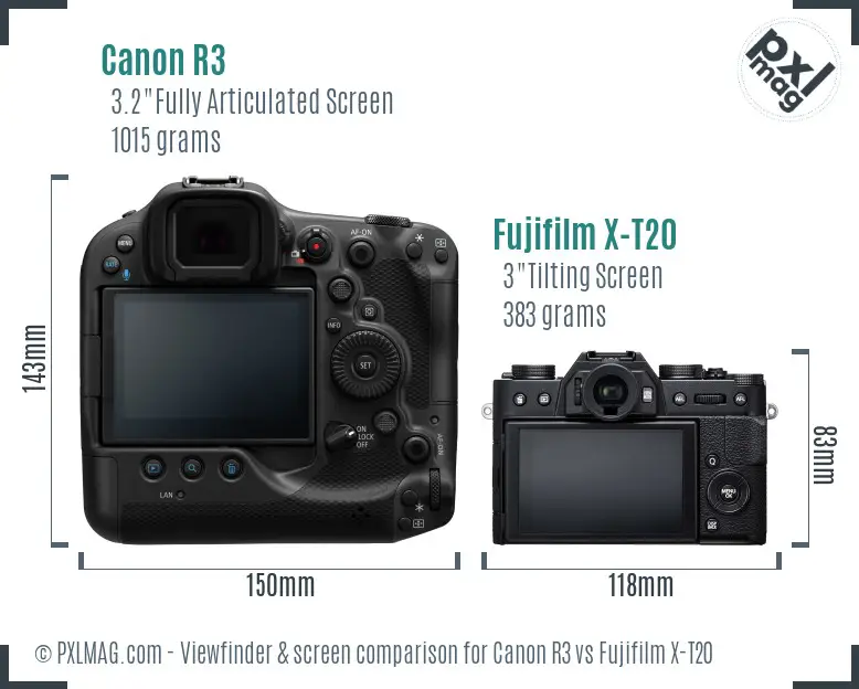 Canon R3 vs Fujifilm X-T20 Screen and Viewfinder comparison Canon R3 vs Fujifilm X-T20 Screen and Viewfinder comparison