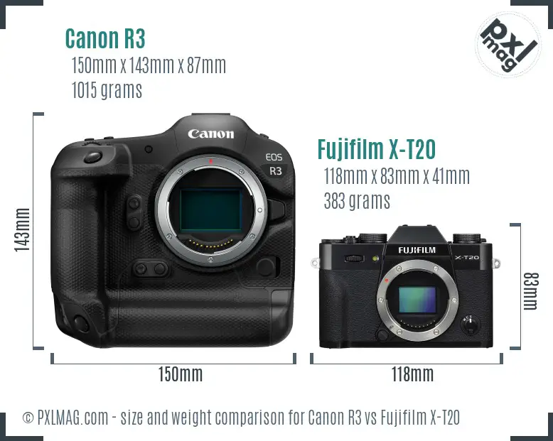 Canon R3 vs Fujifilm X-T20 size comparison Canon R3 vs Fujifilm X-T20 size comparison