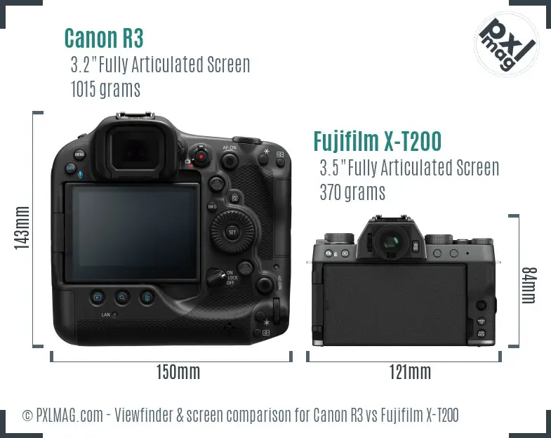 Canon R3 vs Fujifilm X-T200 Screen and Viewfinder comparison