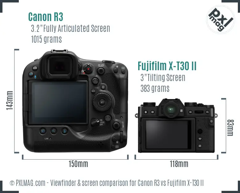 Canon R3 vs Fujifilm X-T30 II Screen and Viewfinder comparison